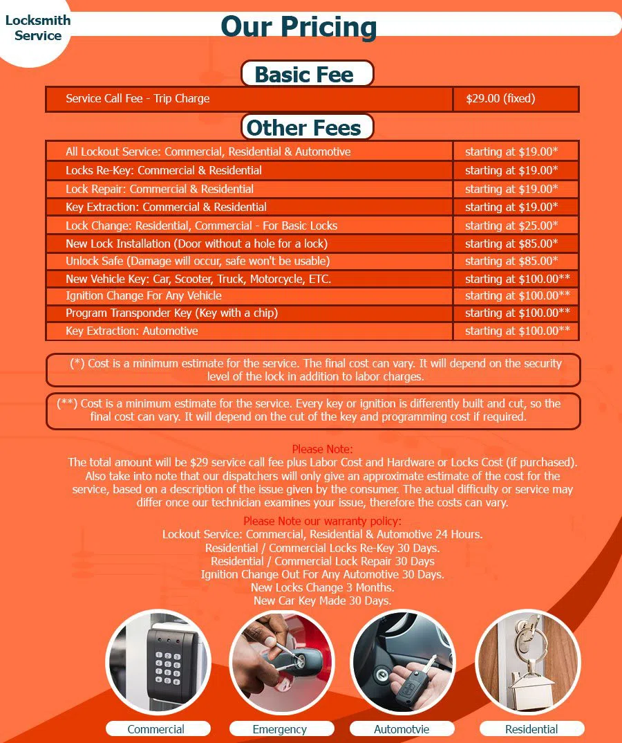 East OH Locksmith Store, East , OH 937-340-2984